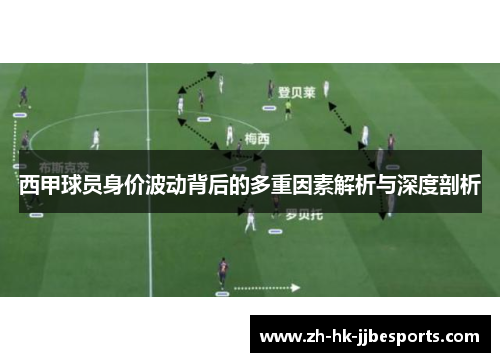 西甲球员身价波动背后的多重因素解析与深度剖析